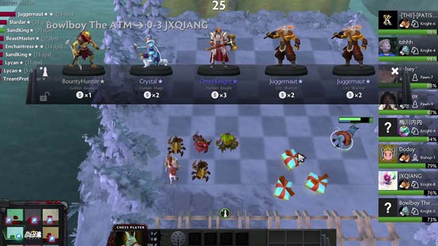 Game Dota 2 Auto Chess